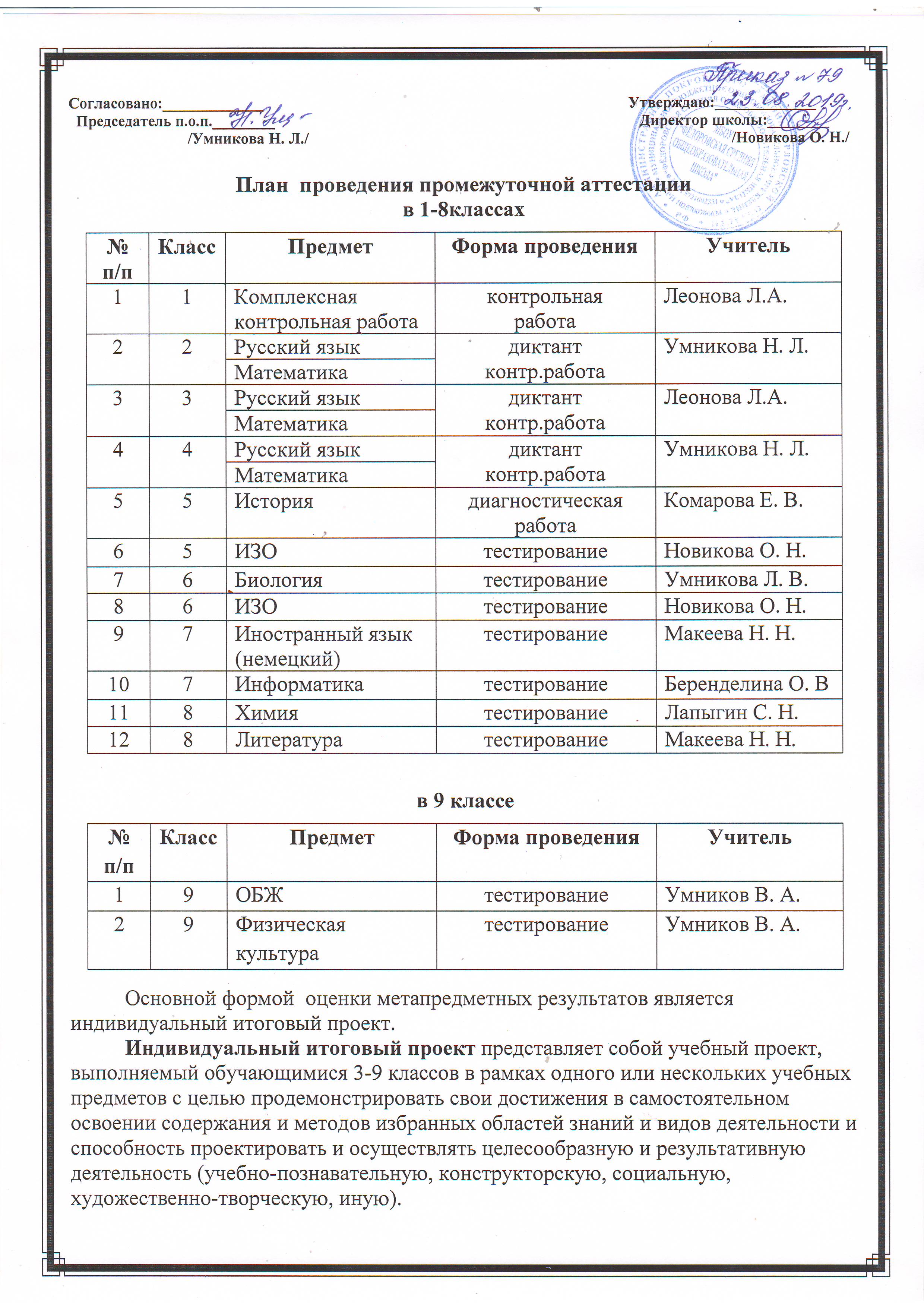 План промежуточной аттестации. МГСУ учебный план.